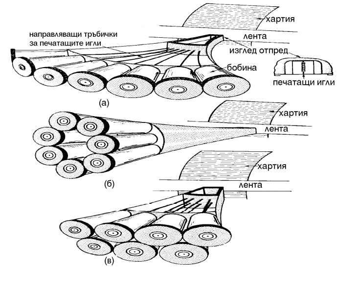 File:Matrix.png