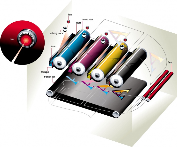 File:Laser1.jpg